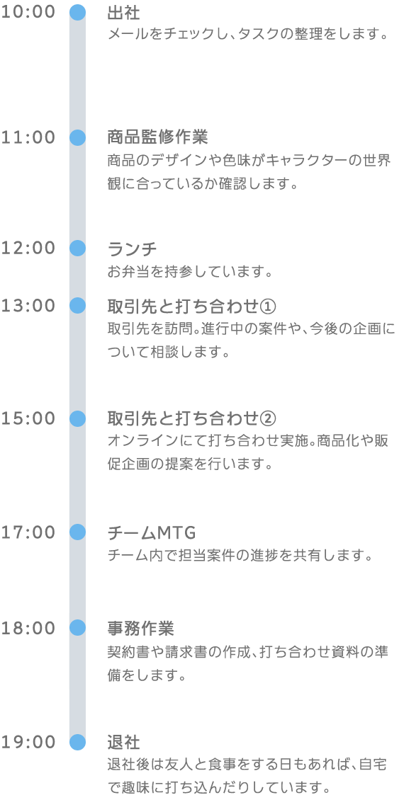 1日のスケジュール