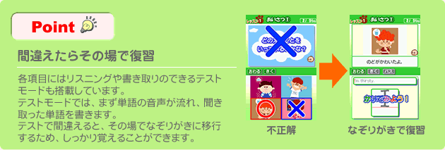 �ԈႦ���炻�̏�ŕ��K